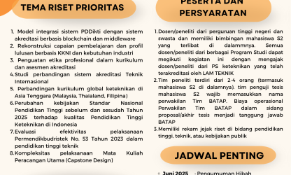 Program Hibah Riset BATAP IABEE & LAM Teknik PII